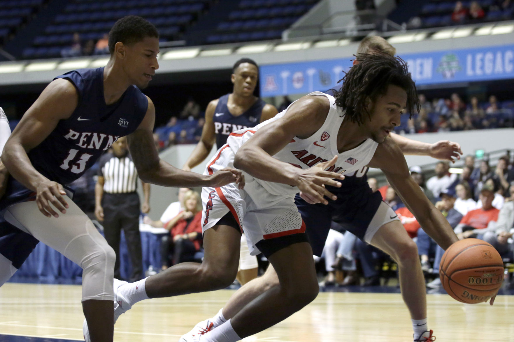 Penn Arizona Basketball